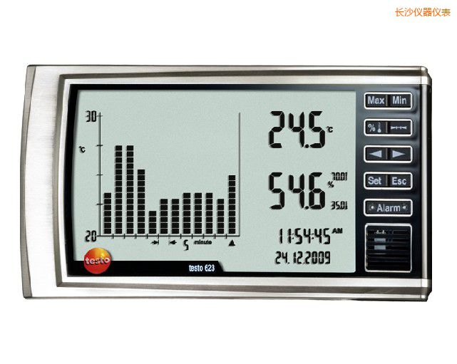 �Lɳ����ʽ�؝��ӛ䛃x