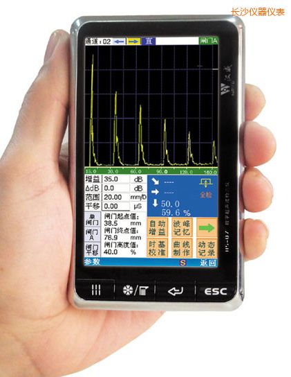 �L(zh��ng)ɳ��(sh��)��ʽ�����z�y(c��)�x