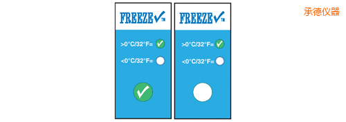 �еض�ָʾ�˺� ����z�� Thermolabels