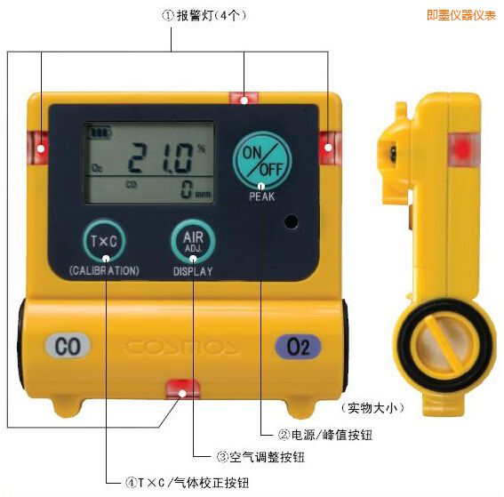 即墨復(fù)合型氣體檢測(cè)器