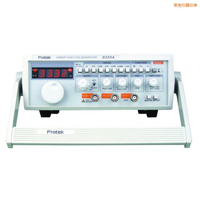 �Rʏ���l����(sh��)�l(f��)���� (3MHz)