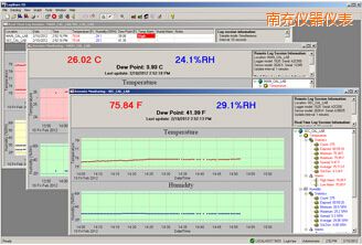 南充LogWareIII 溫濕度記錄軟件