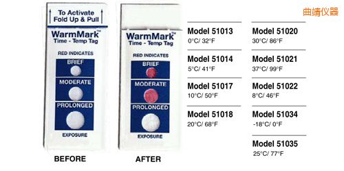 曲靖溫度指示標簽 WarmMark Thermolabels