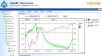 FlashRF 數(shù)據(jù)中心,型號:FlashRF 數(shù)據(jù)中心,品牌:美國DeltaTRAK