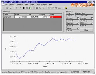 孝感LogWare
