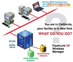 ����ܛ��(����;W(w��ng)�j�йܣ�)