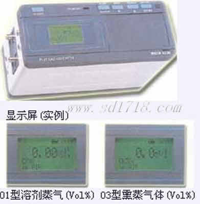 光學(xué)式氣體檢測(cè)儀